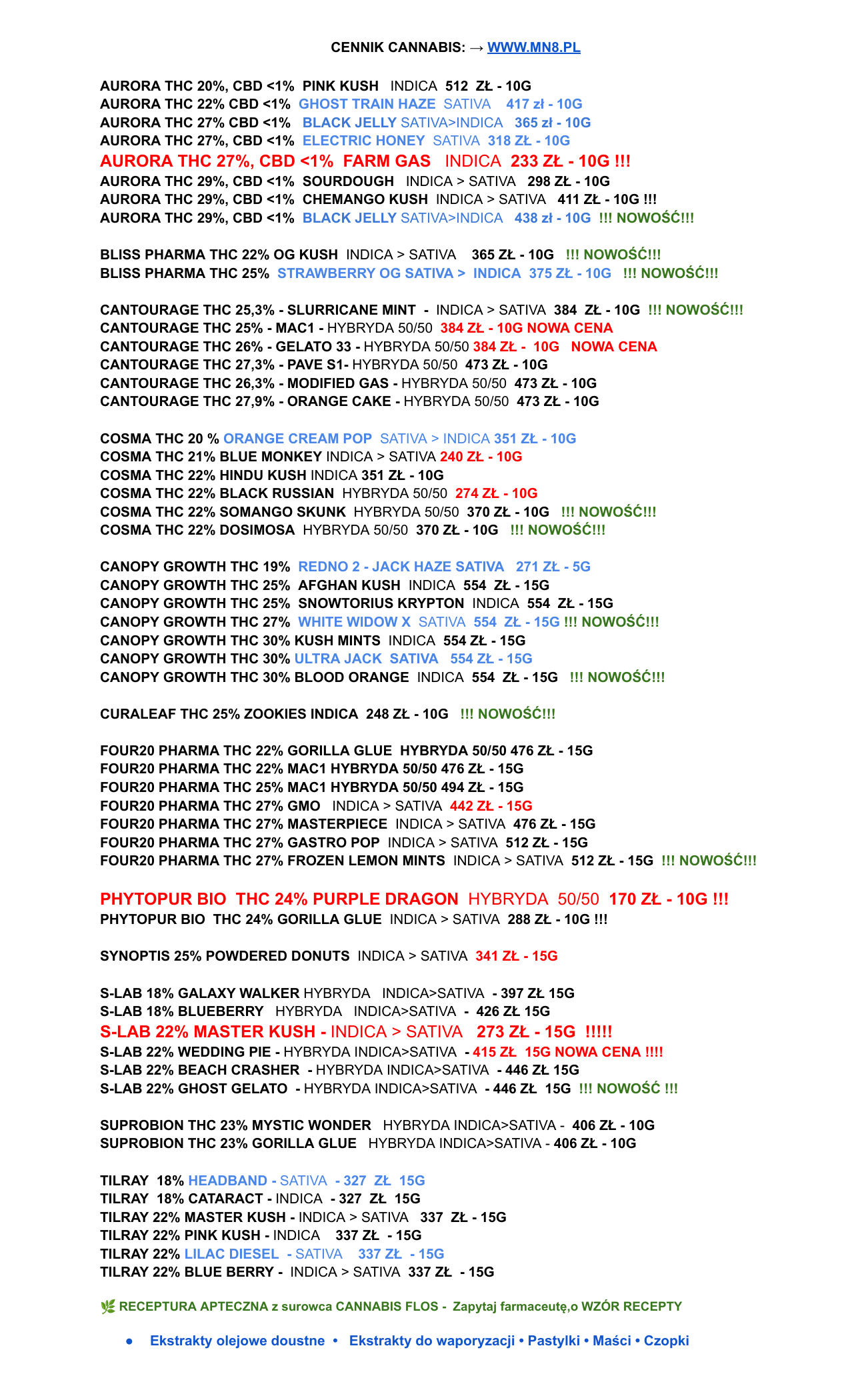 Informacje